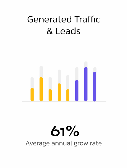 digitalizacion de empresas