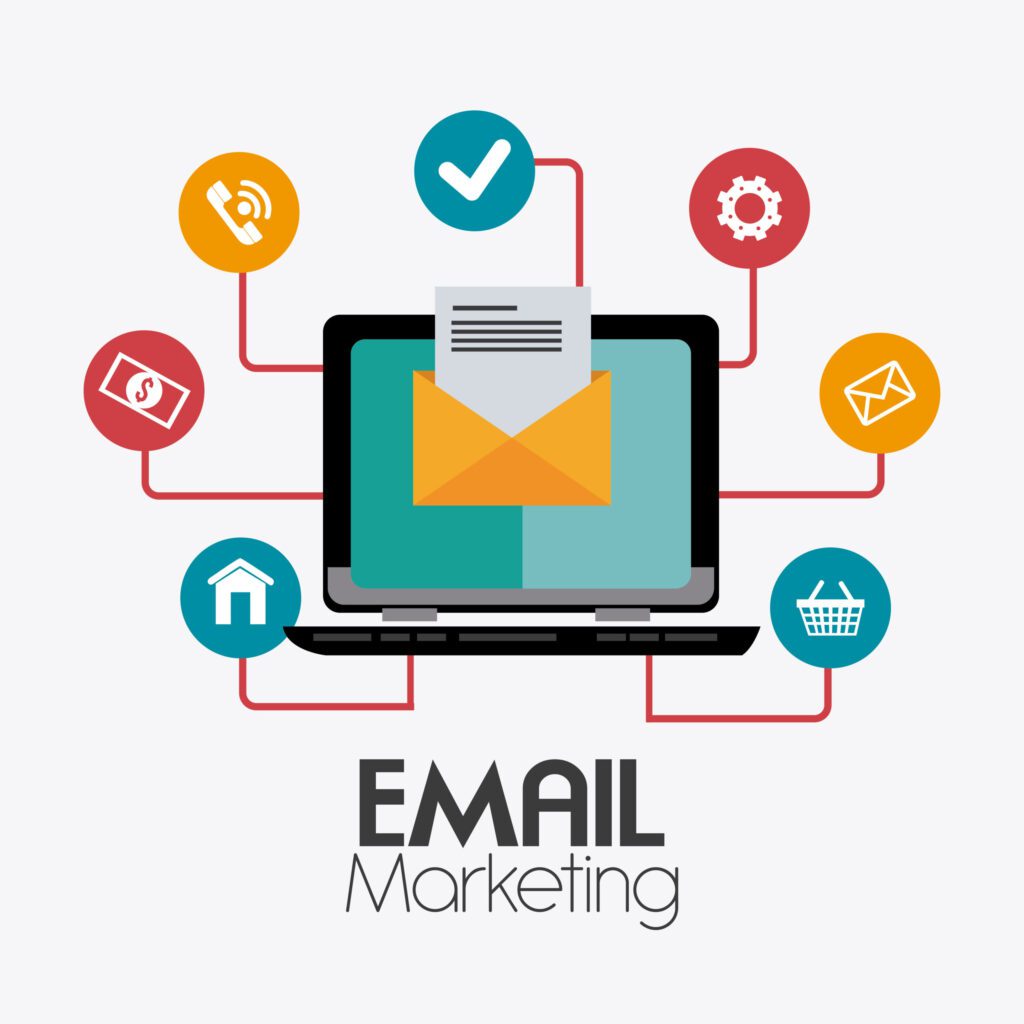 Tipos de email y estrategias de email marketing